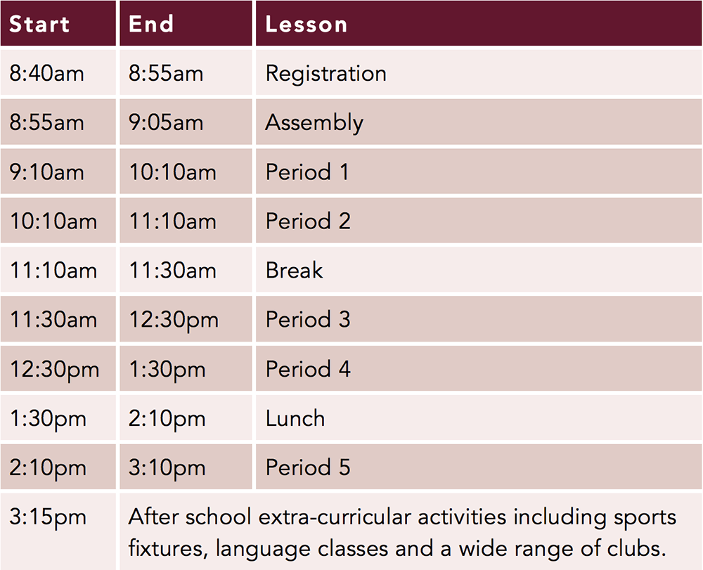 School Day — Victoria College Belfast