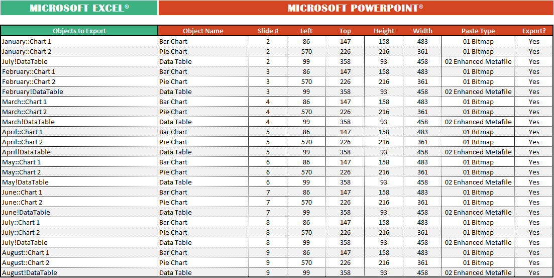 E2P — The Spreadsheet Guru