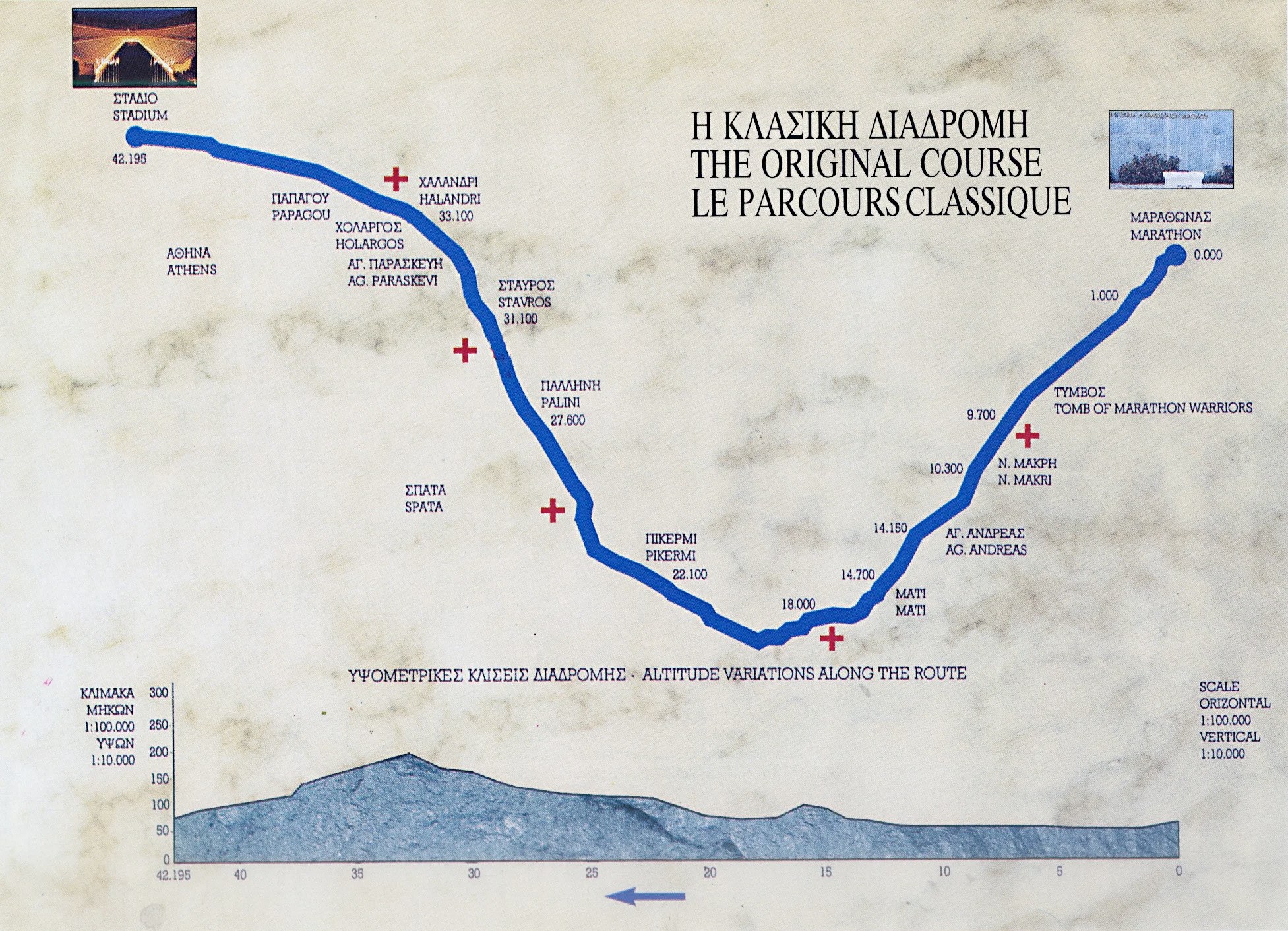 Marathon Museum Ancient Greece