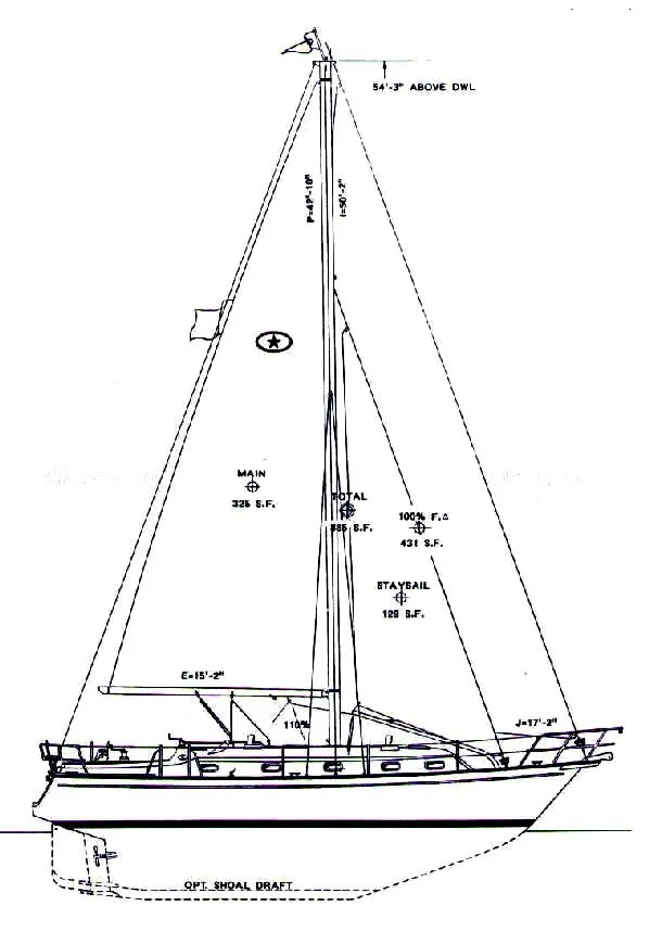 Cruising Code Zero — s/v Helios