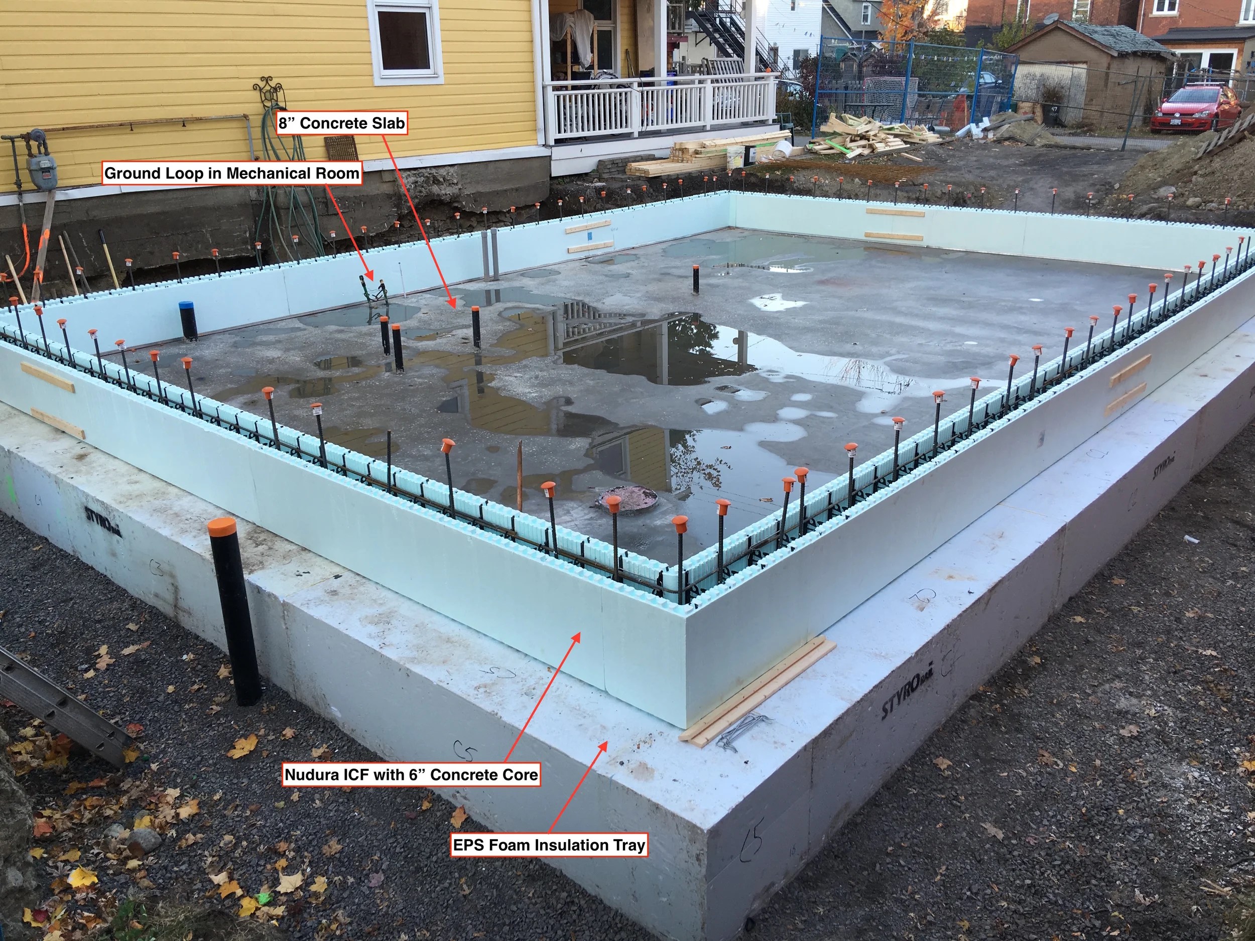 Foundation Construction Details — We Build A Home