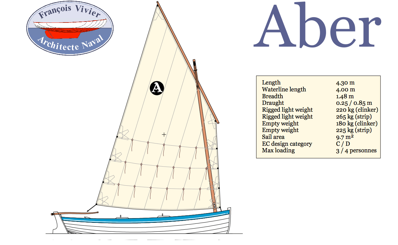 O'Connor Wooden Boats Francois Vivier Designs — O'Connor Wooden Boats