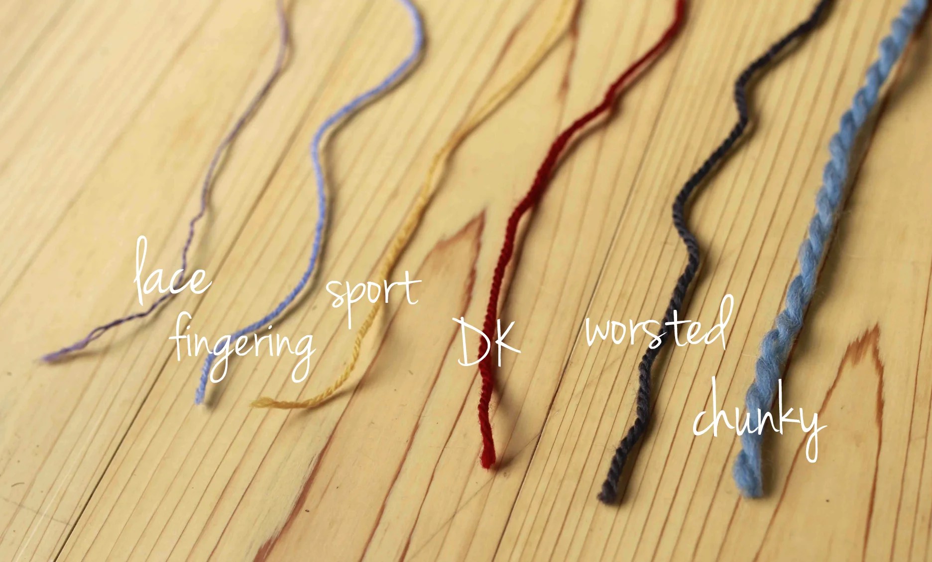 Knitting 101 Yarn Types and Weights — Aroha Knits