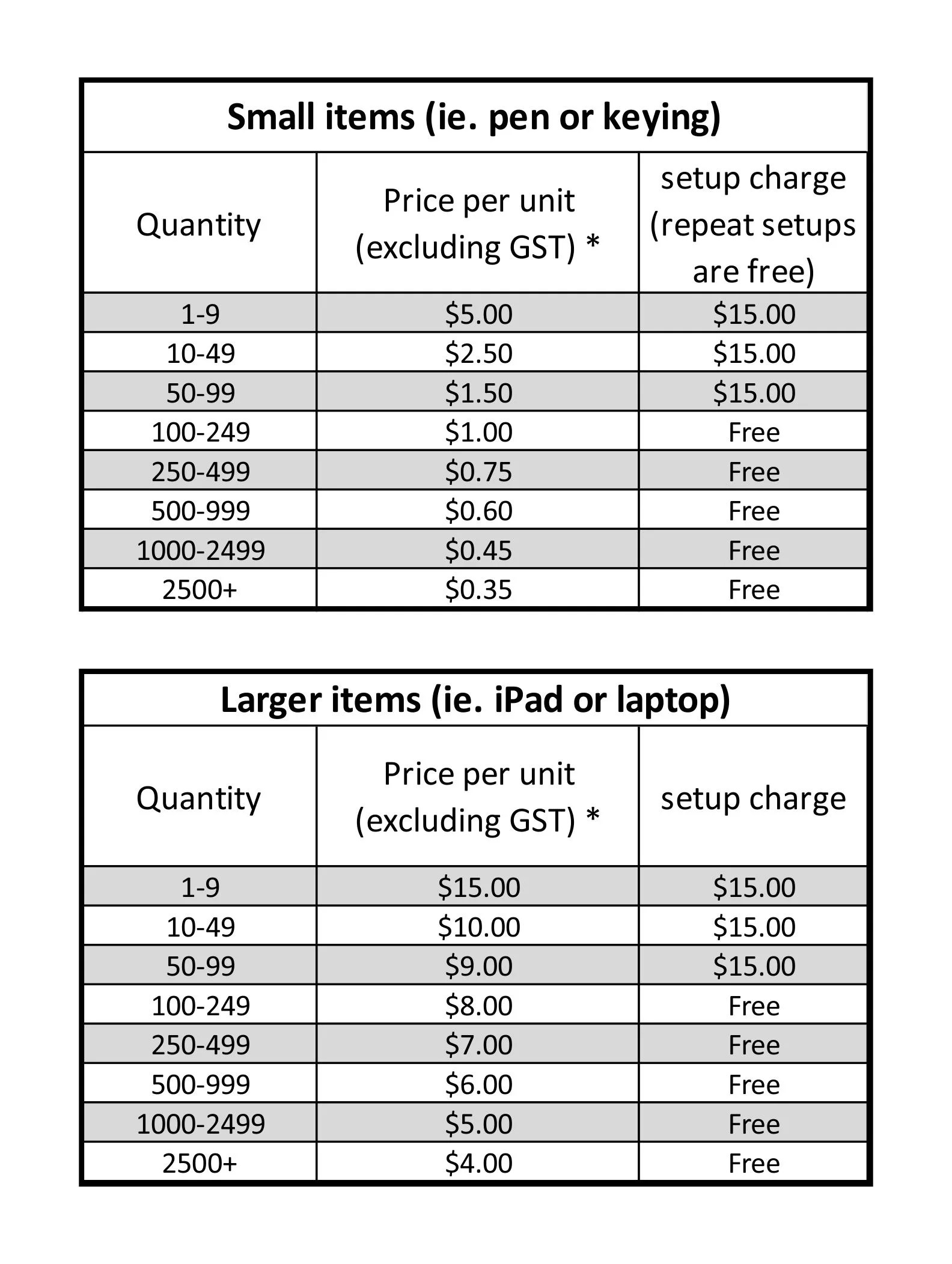 WA Engraving Bulk price list
