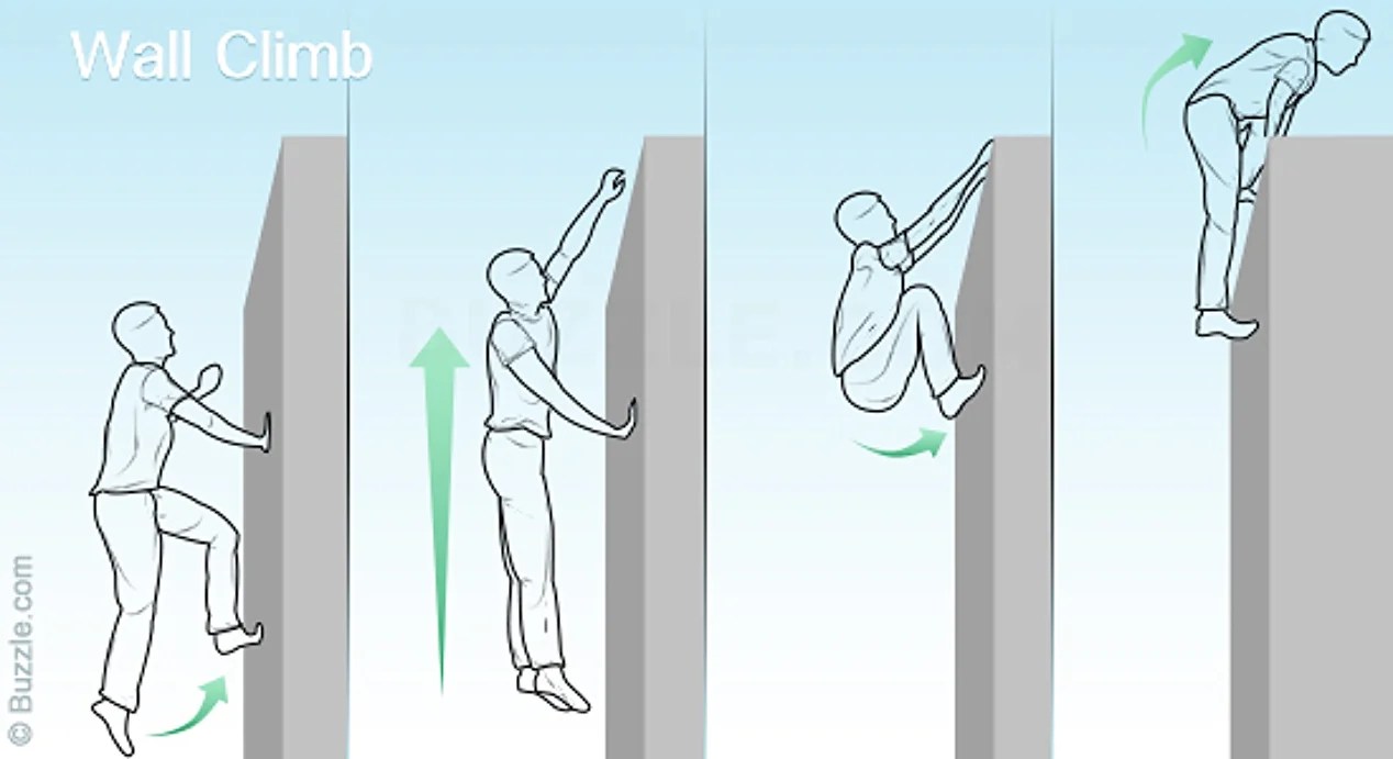 Parkour Workouts For Beginners Blog Dandk