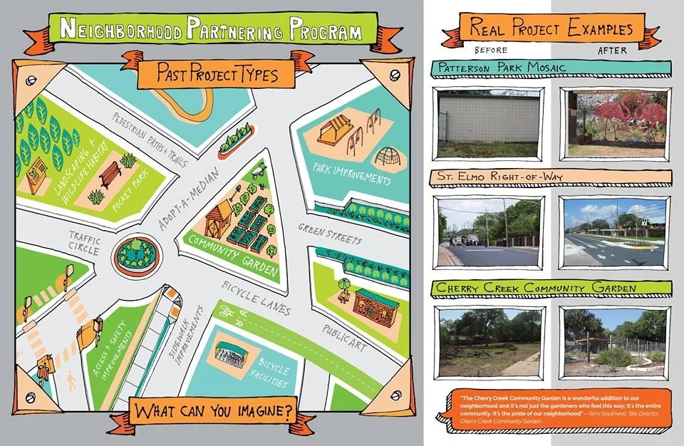 SmallScale Change, Neighborhood by Neighborhood — Strong Towns
