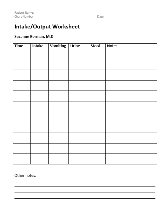 Intake/Output Worksheet — Plateau Pediatrics