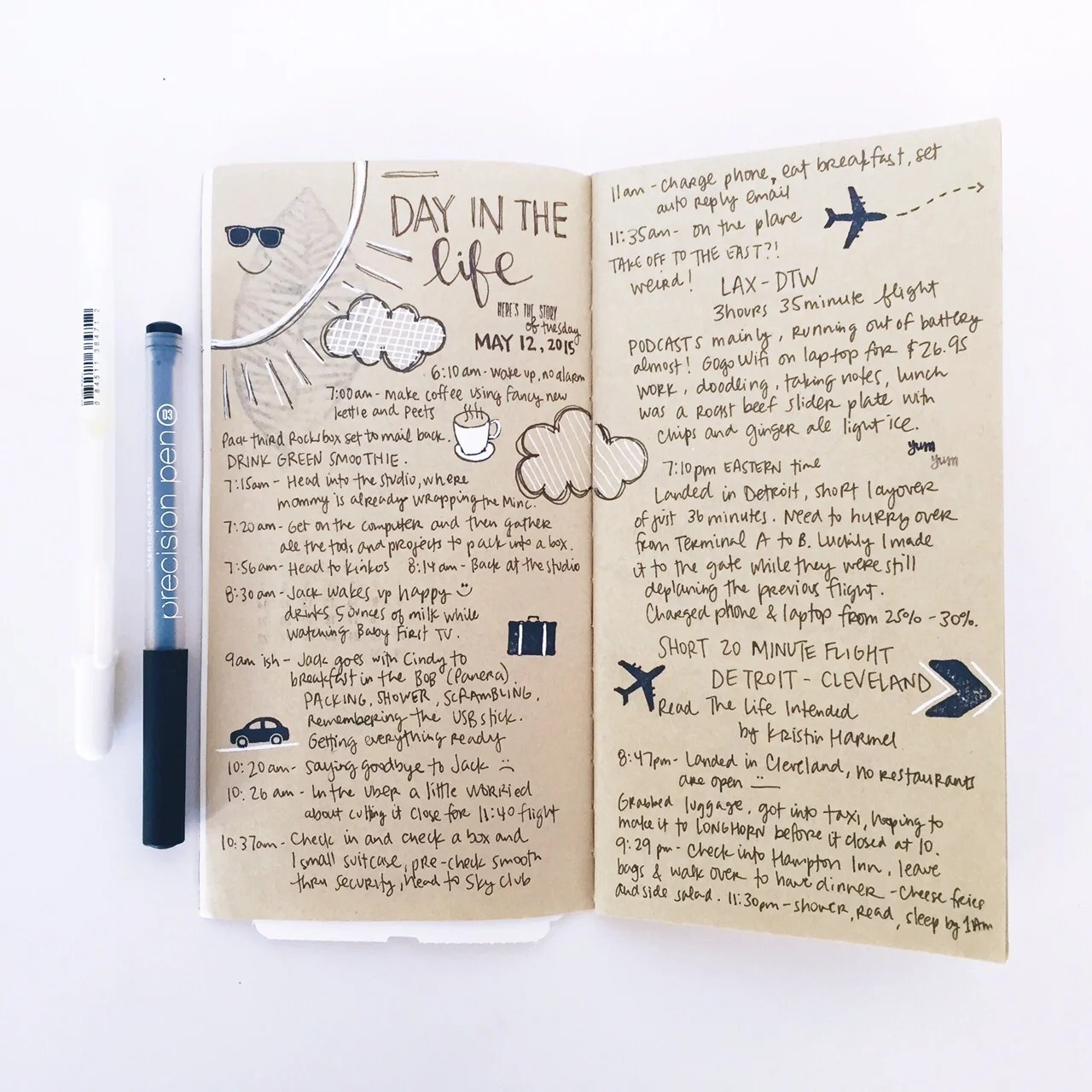 Obsessed with Traveler�s Notebooks — Amy Tangerine