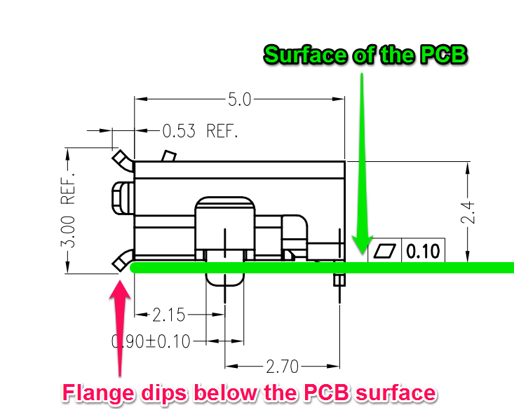 The Micro USB Port — Worthington Assembly Inc.