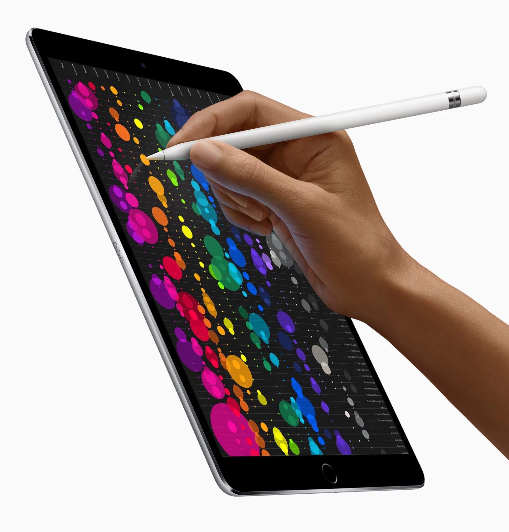 The 120Hz Refresh Rate On The iPad Pro What Does It All Mean