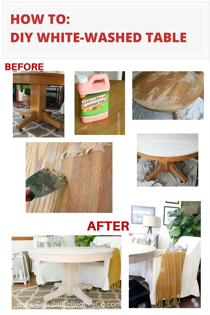 How To Whitewash Stone DIY Fireplace Makeover — Coastal Collective Co.