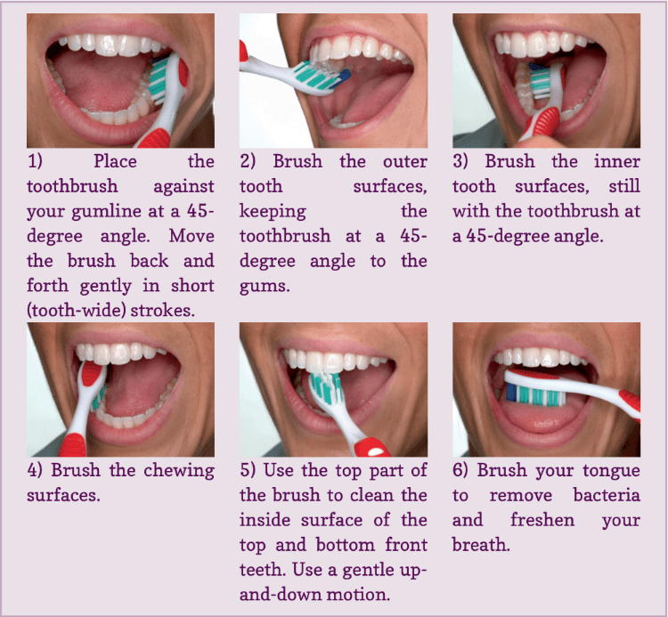 Tooth Brushing — Dunes Dental 4 Kids