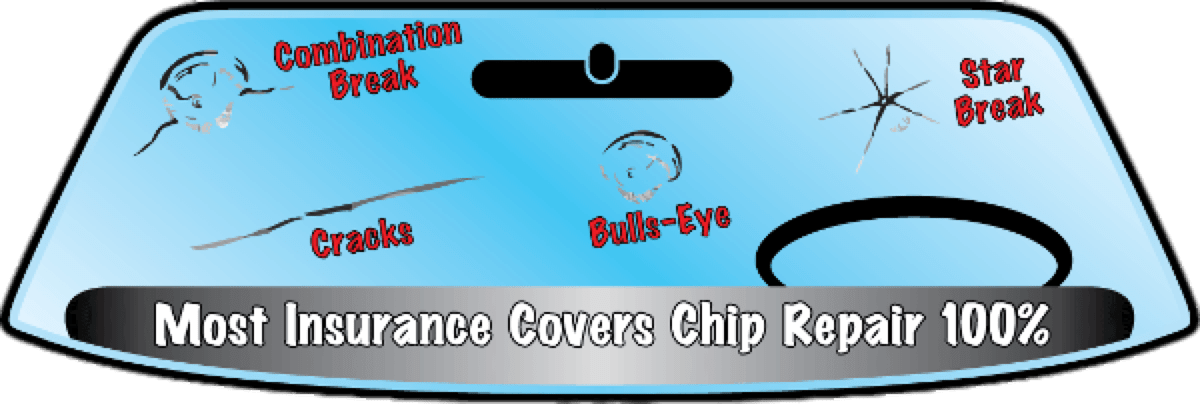 (45) WINDSHIELD REPAIR HOUSTON TX, (FREE) CHIP AND CRACKED WINDSHIELD