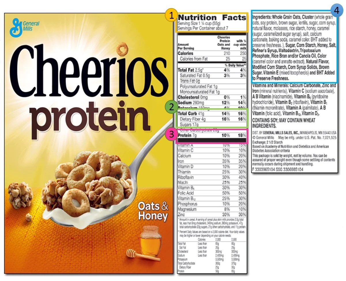 Cheerios with Protein... Another Advertising Scam?! — Karuna Nutrition