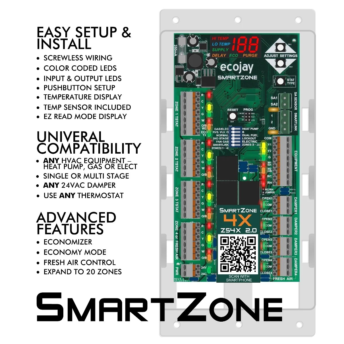 Zone Control Why SmartZone is the best zone