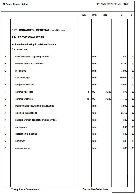 How much does it cost to build a house or extension — estimating costs