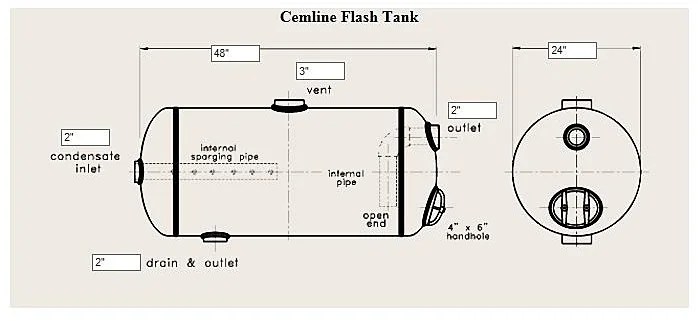 Steam Basics Part 18 Selection of Medium and High Pressure Steam Flash