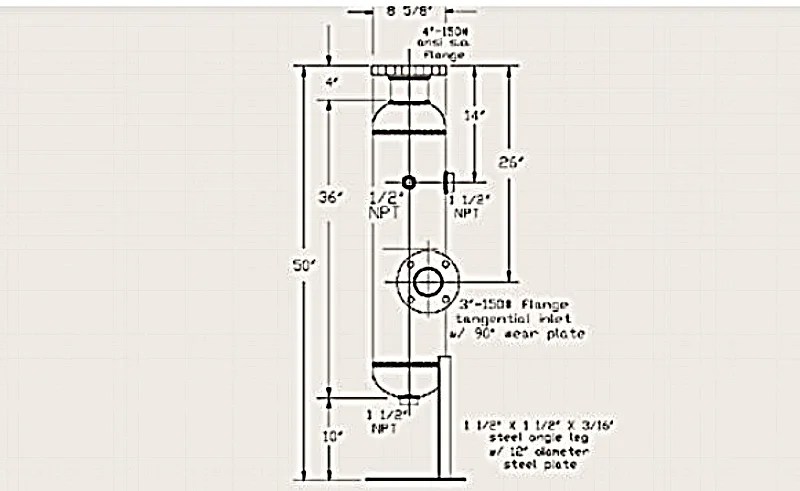 Steam Basics Part 18 Selection of Medium and High Pressure Steam Flash