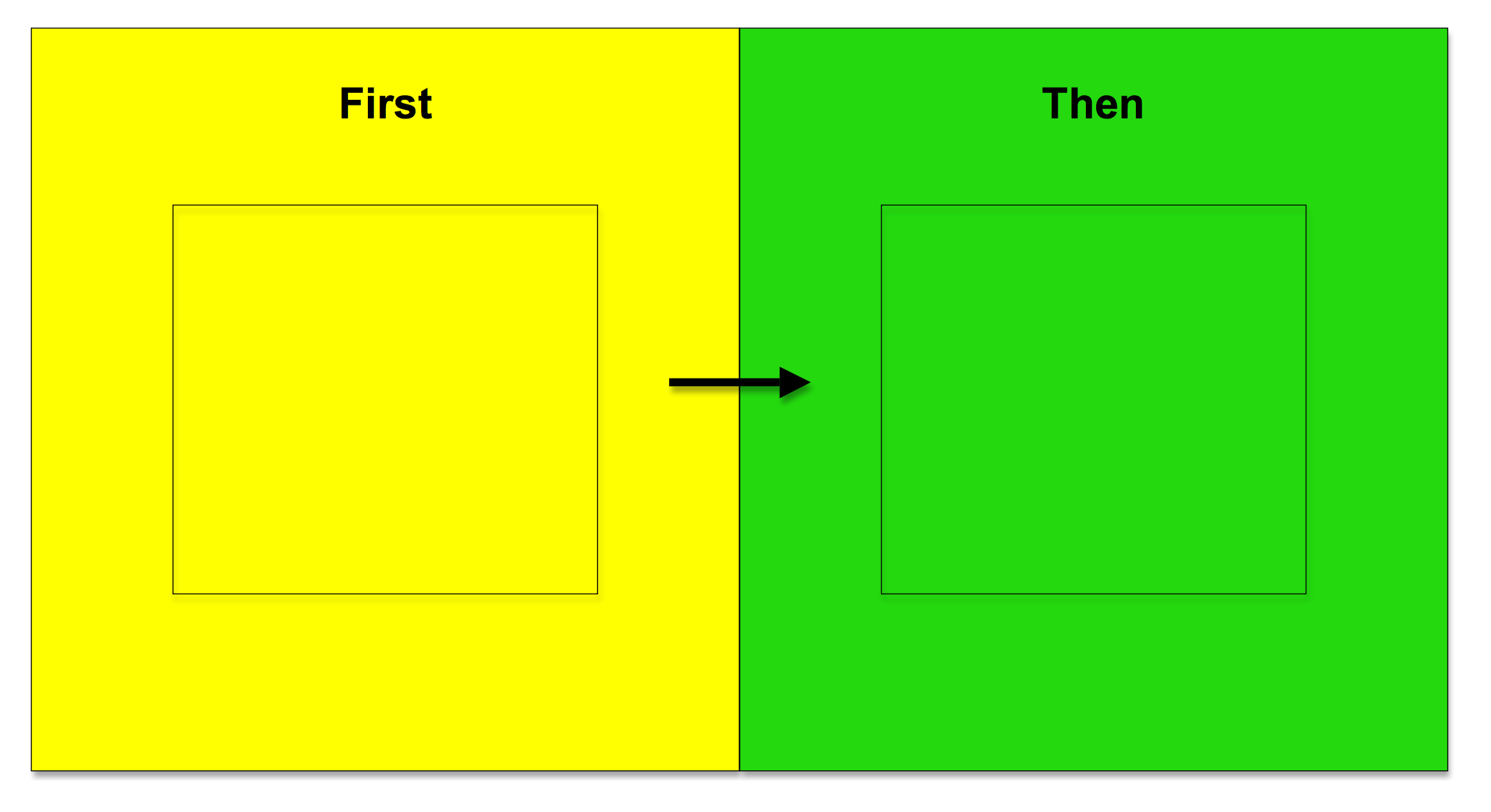Behavior Management — MyAbilityKit Autism Resources