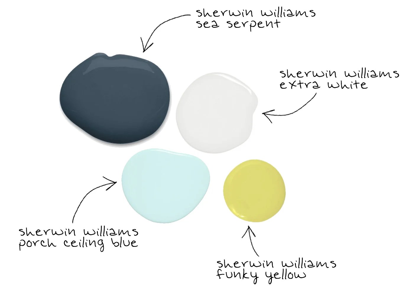 gray + navy = gravy — K L E P A C & C O