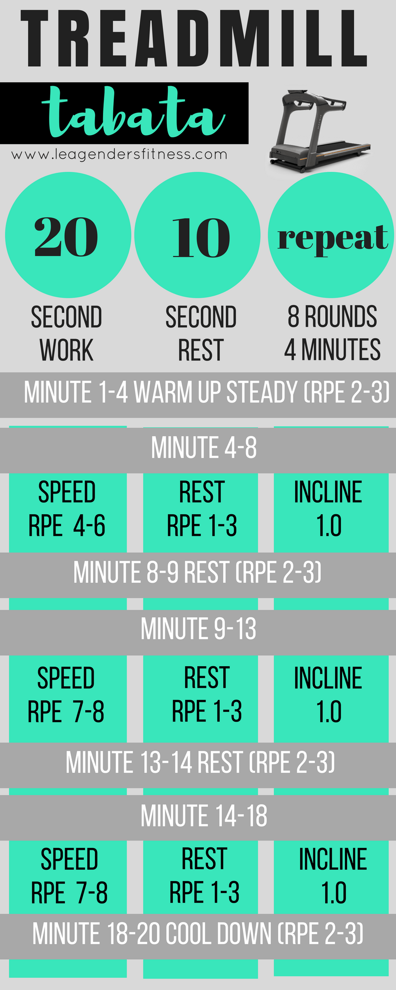 TREADMILL TABATA WORKOUT — Lea Genders Fitness