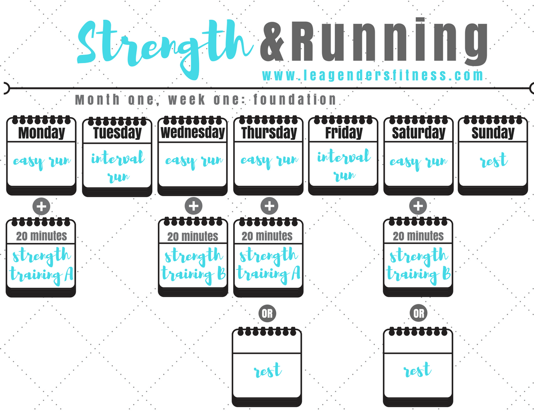 Fit to Run Easy Run + Strength Day B — Lea Genders Fitness