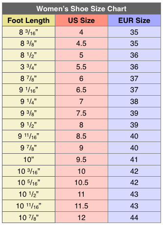 🎉 Foot size to height. Height Versus Shoe Size on StatCrunch. 2019-01-12