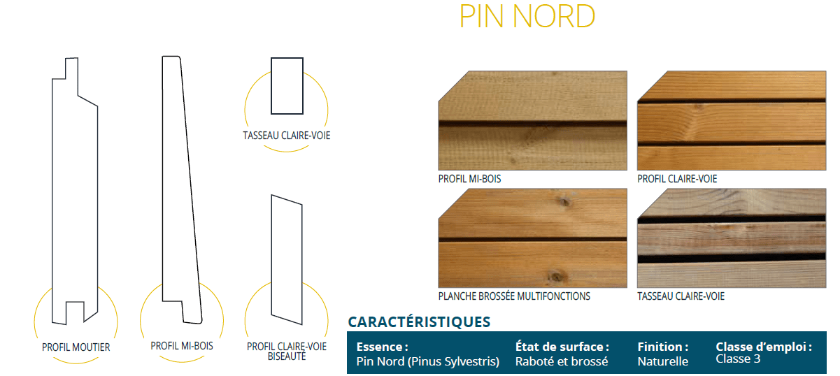 Bardage Thermowood Norsilk
