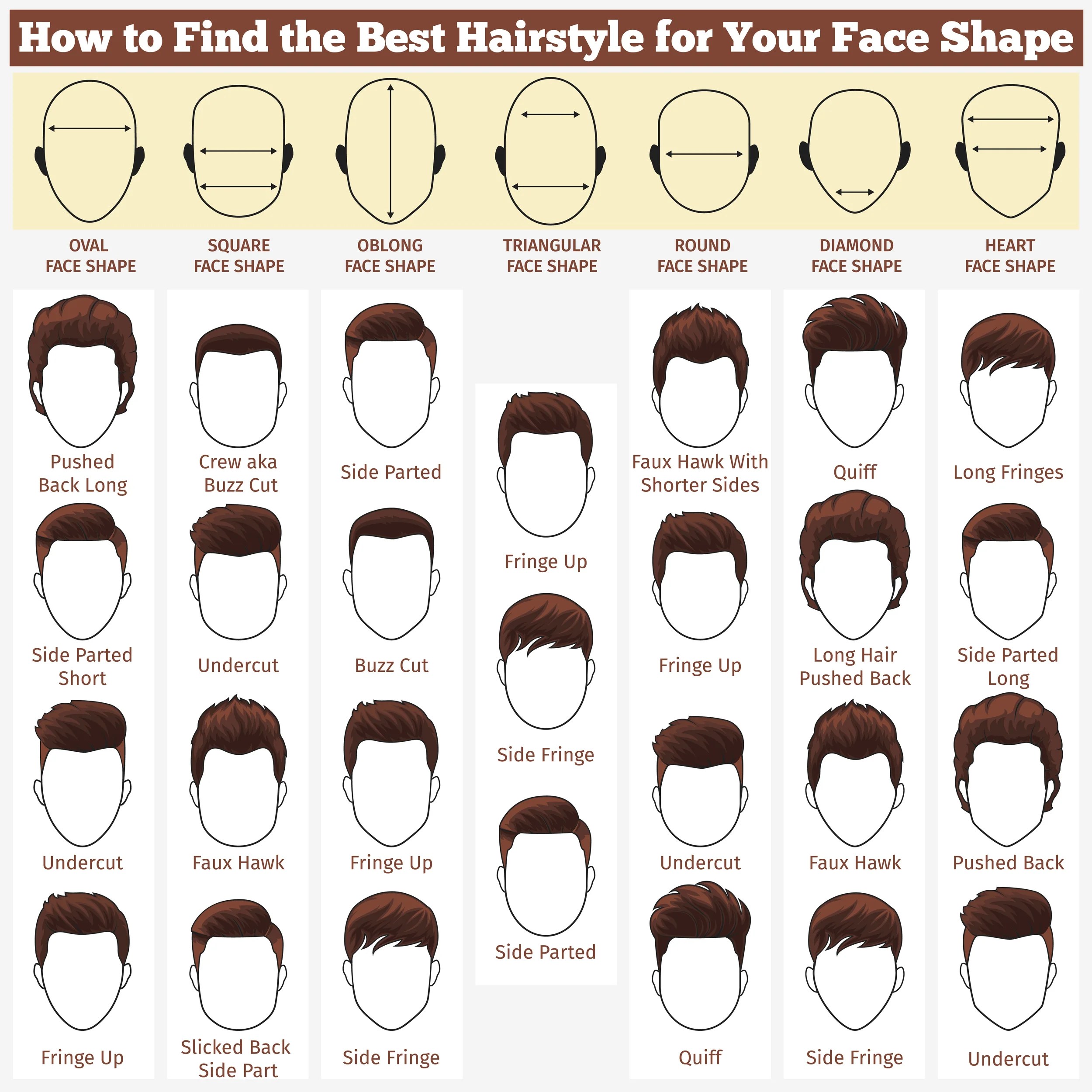 Get How To Know Your Hair Type Male Gif