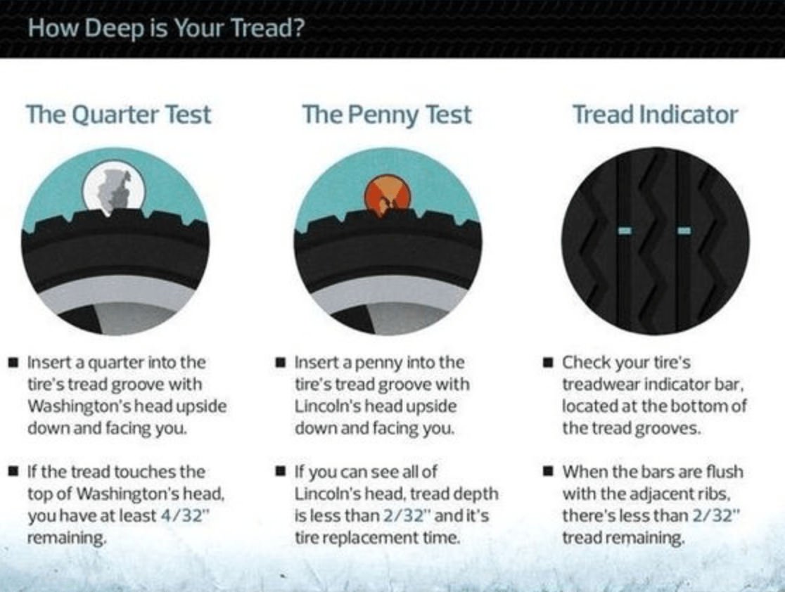 EVERYTHING YOU NEED TO KNOW ABOUT TIRE SAFETY — Morris Plains