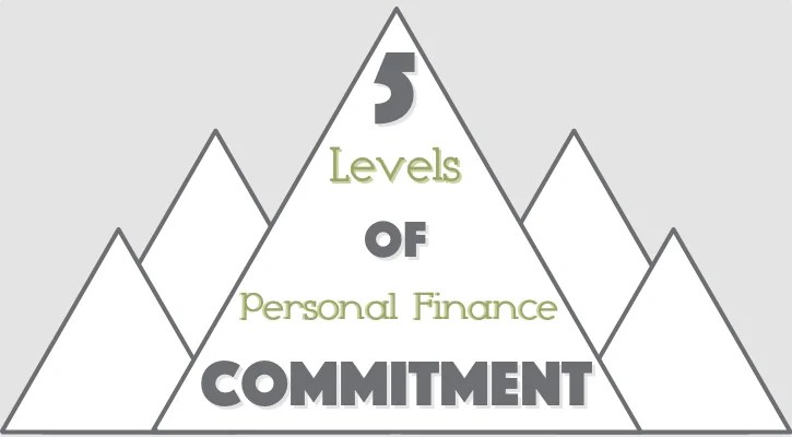 5 Levels of Personal Finance Commitment — Words of Williams