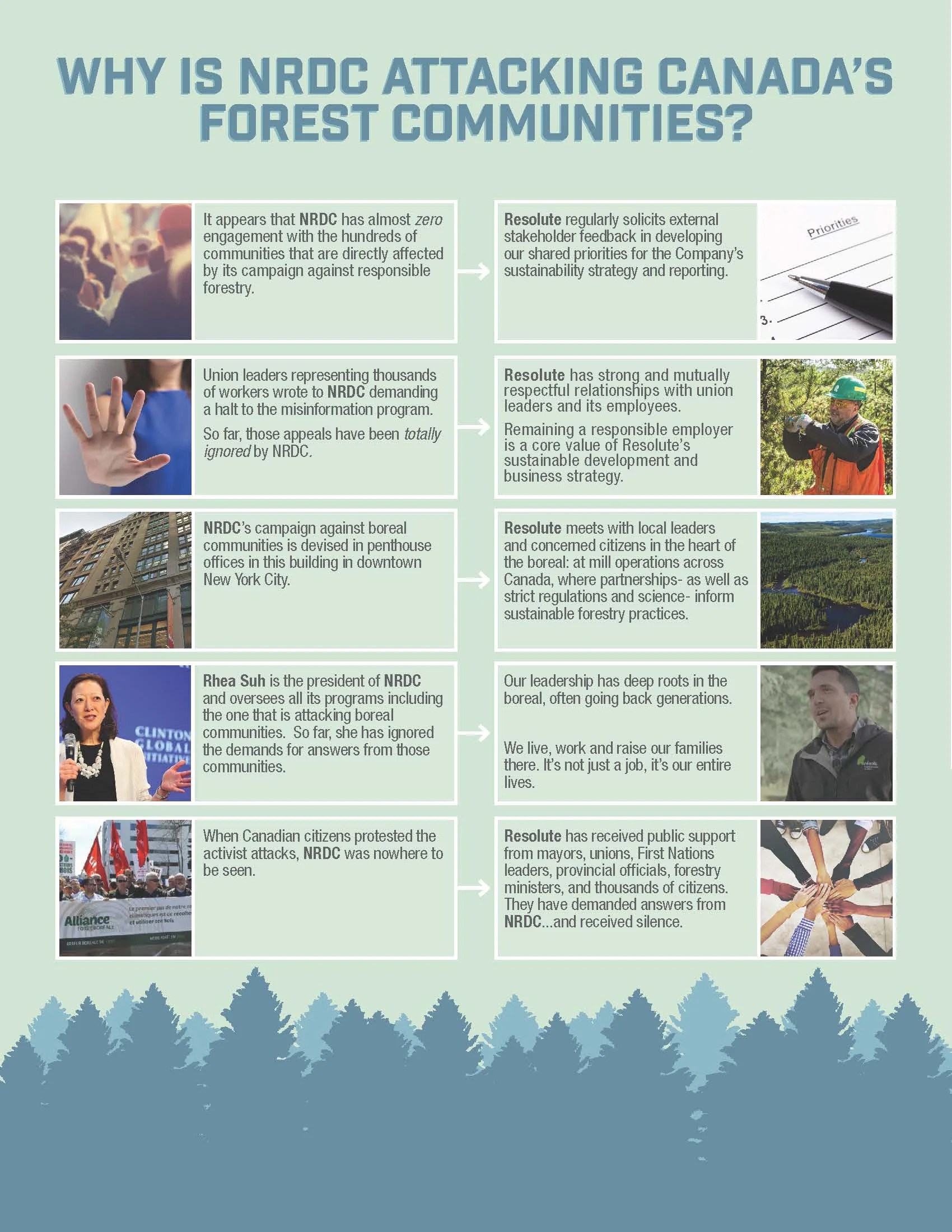 Why Is NRDC Attacking Canada’s Forest Communities? — Resolute v greenpeace