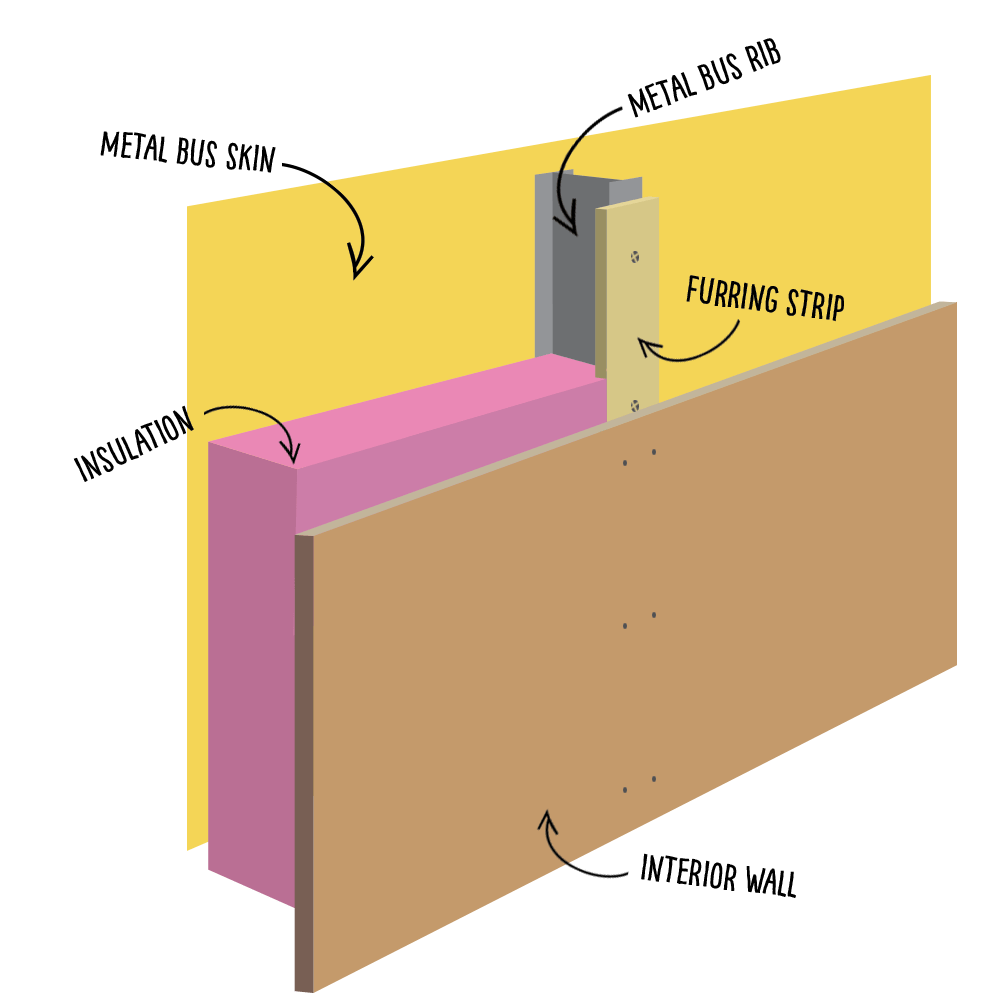 Top 95+ Pictures How To Mount Photos On Foam Board Sharp