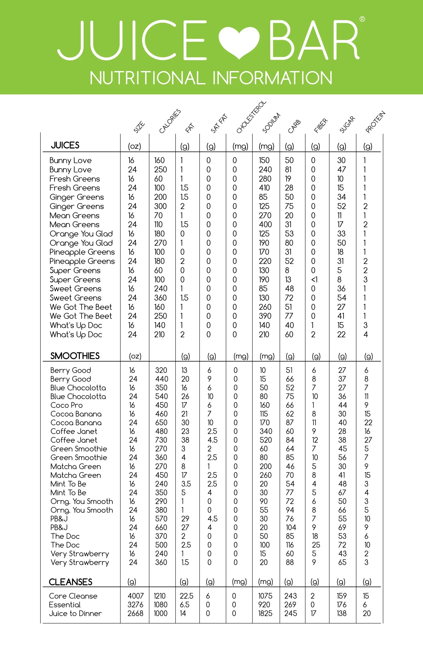 Nutritonal Info — I Love Juice Bar