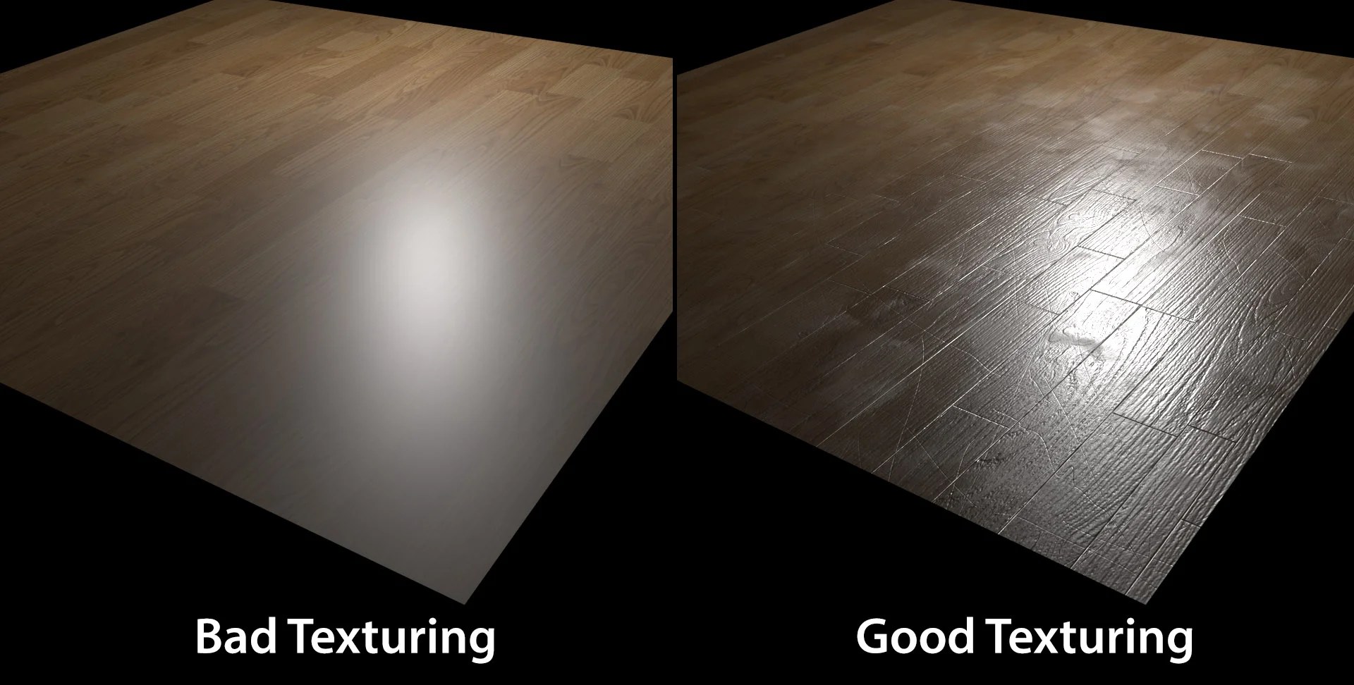 Basics of Realistic Texturing — Blender Guru