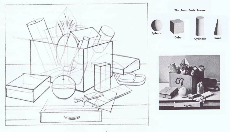 Fundamentals Of Technical Drawing