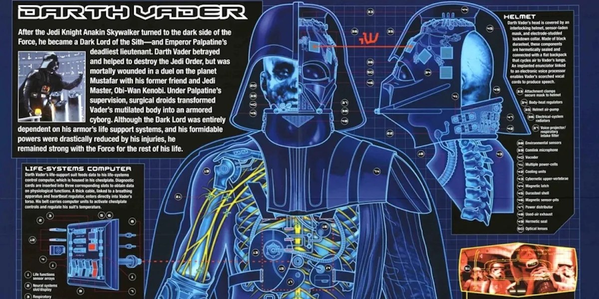 Star Wars 15 Things You Didn't Know About Darth Vader's Armor