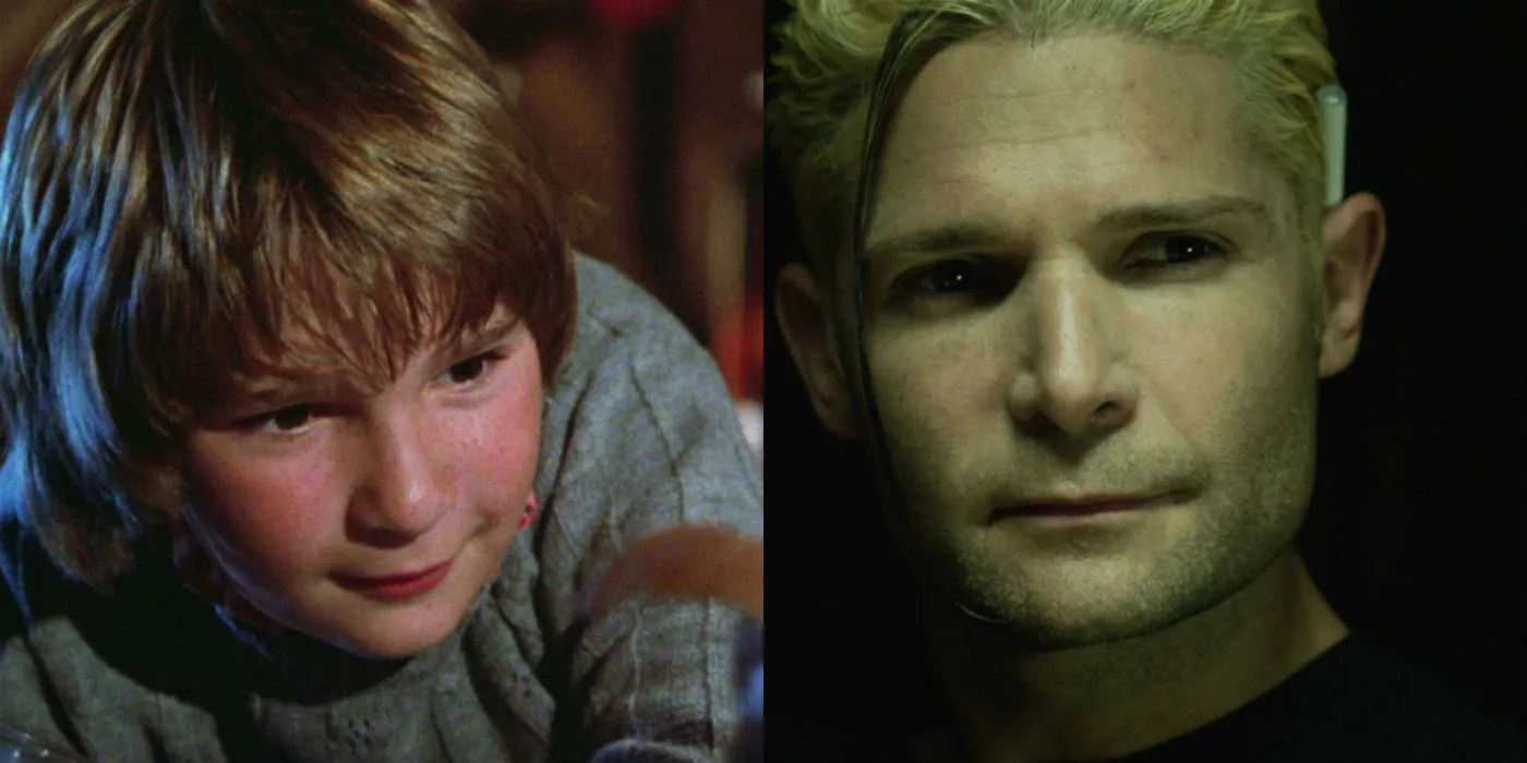 Where Is The Gremlins Cast Today?