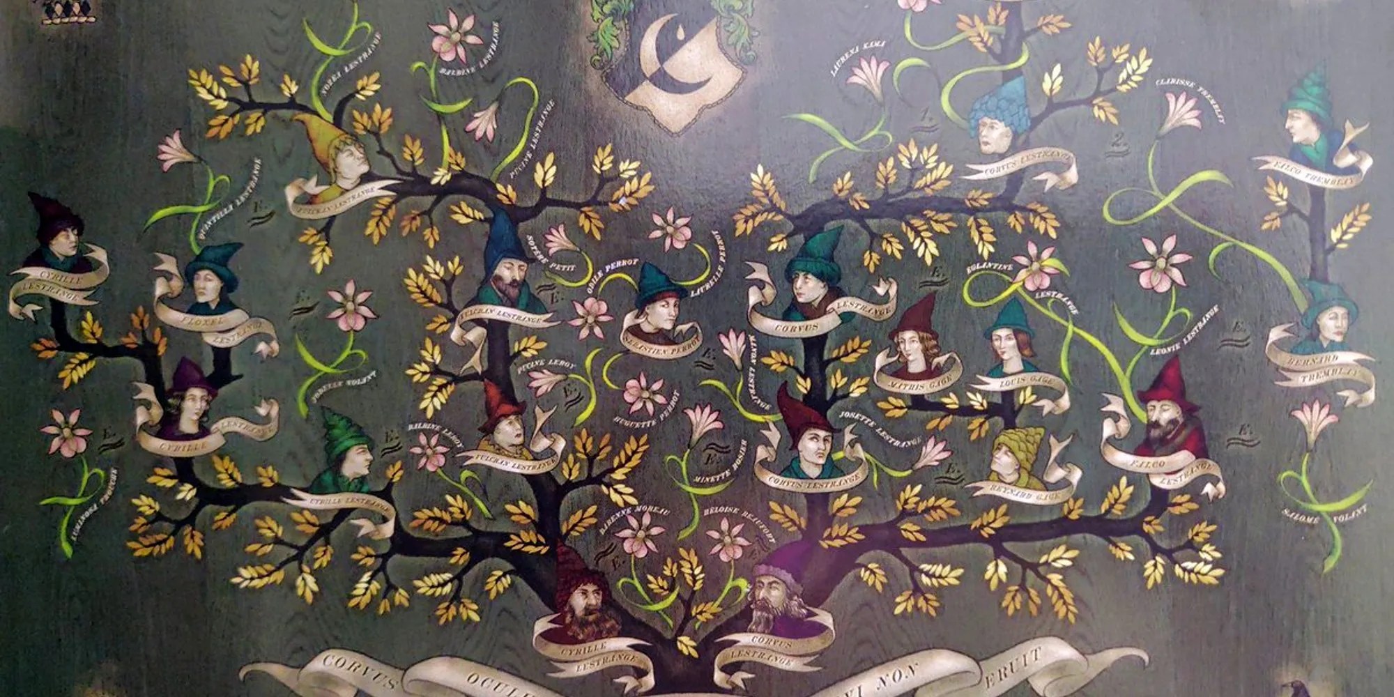 Bellatrix Lestrange Family Tree