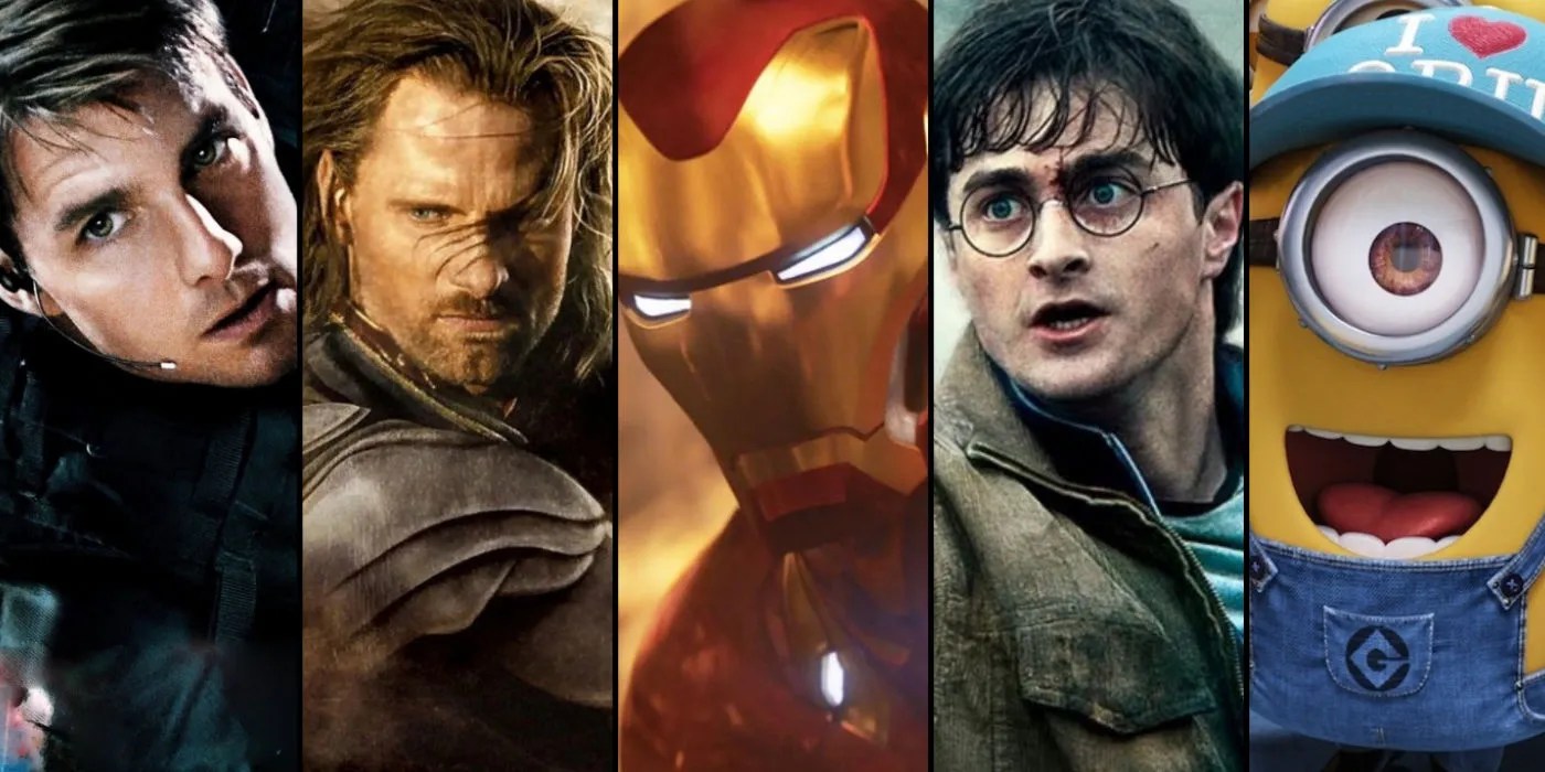Highest Grossing Franchises Of All Time At The Box Office