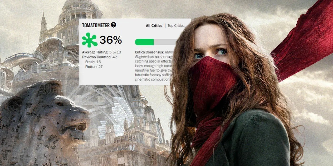 Mortal Engines: The Most Brutal Reviews of Peter Jackson's New Movie