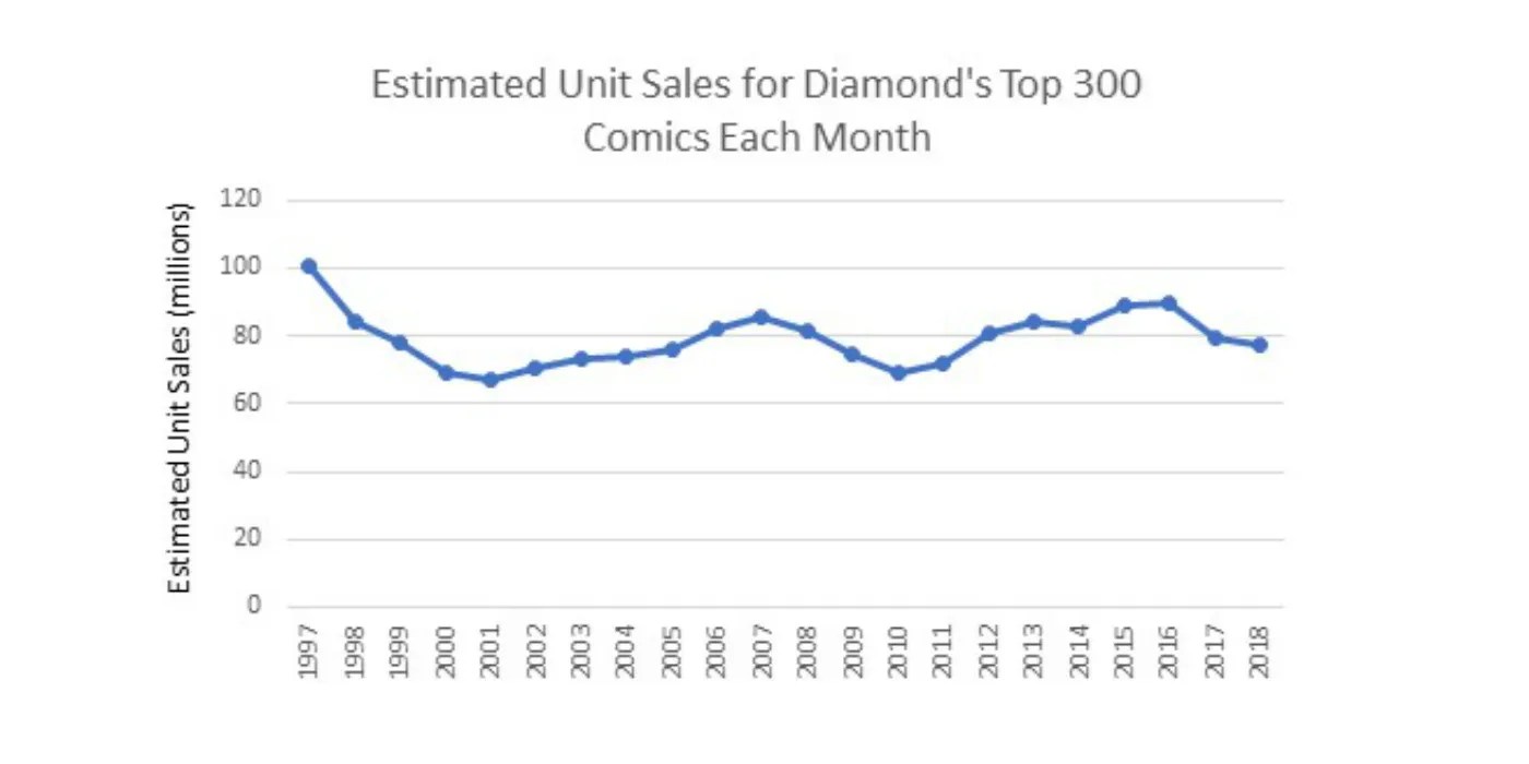 Covid19 Industry impact Page 2 Mythic Scribes Writing