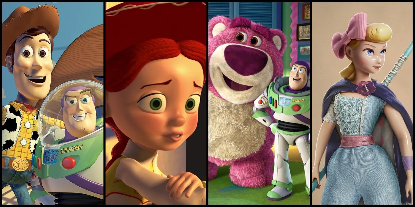 Toy Story Complete Movie Timeline Explained Screen Rant