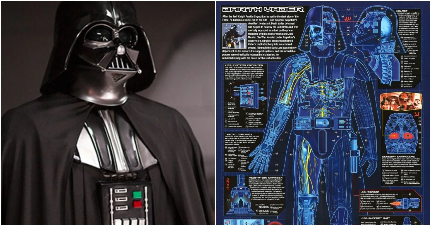 Star Wars 10 Weird Facts And Trivia About Darth Vader's Armor