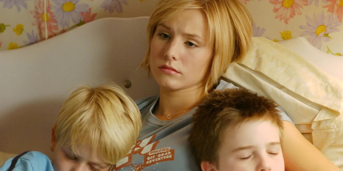 10 Of Kristen Bell's Best Movies (Ranked By IMDb)
