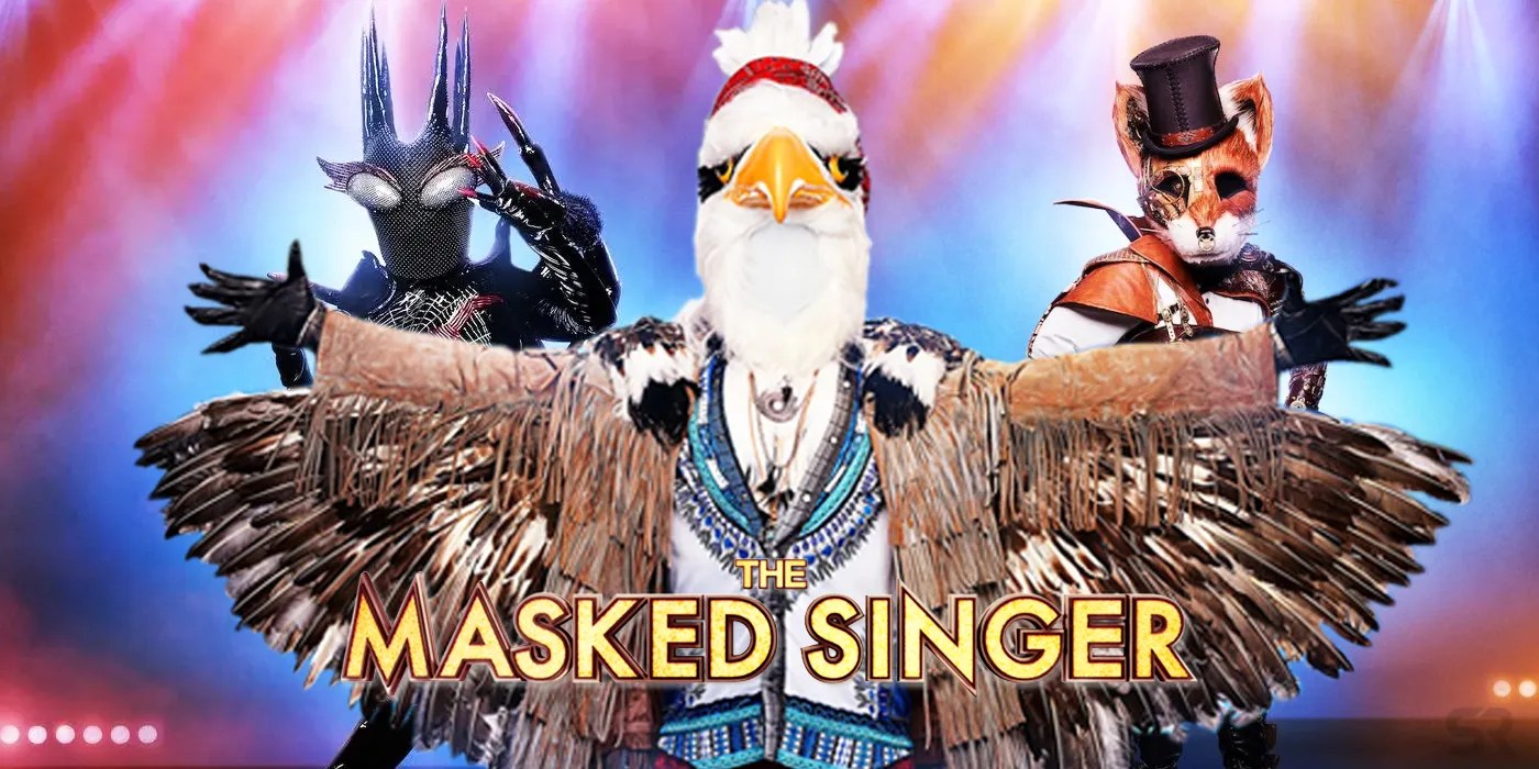 Masked Singer Best Guesses at Identities, So Far