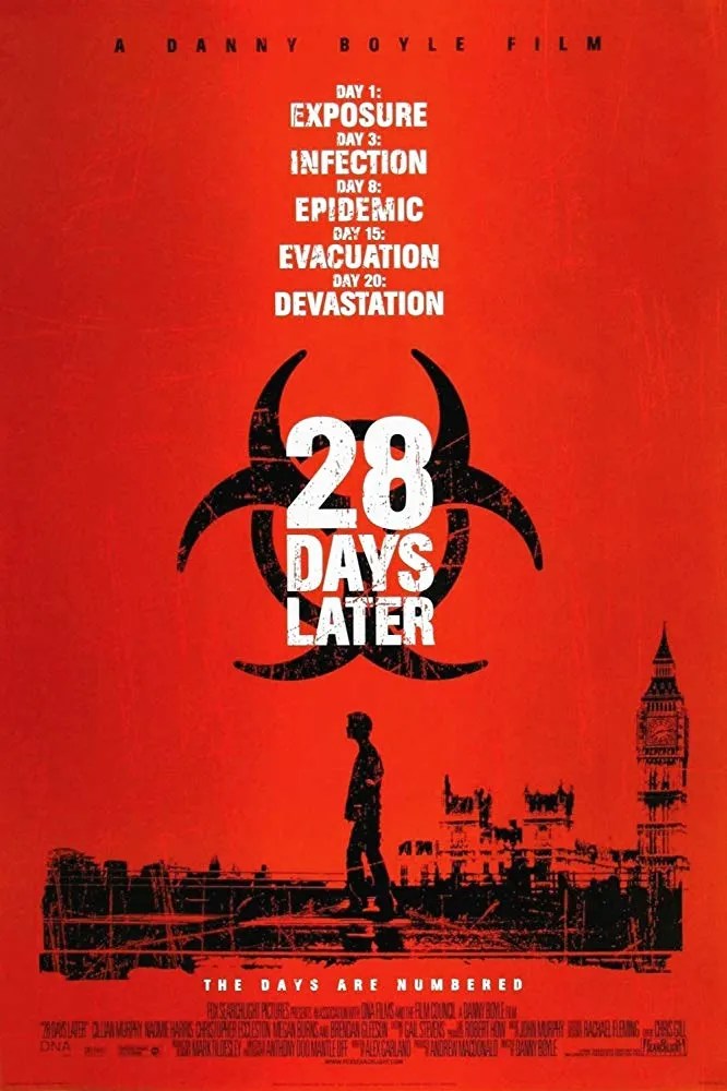 How 28 Days Later Filmed Its Empty London Scenes