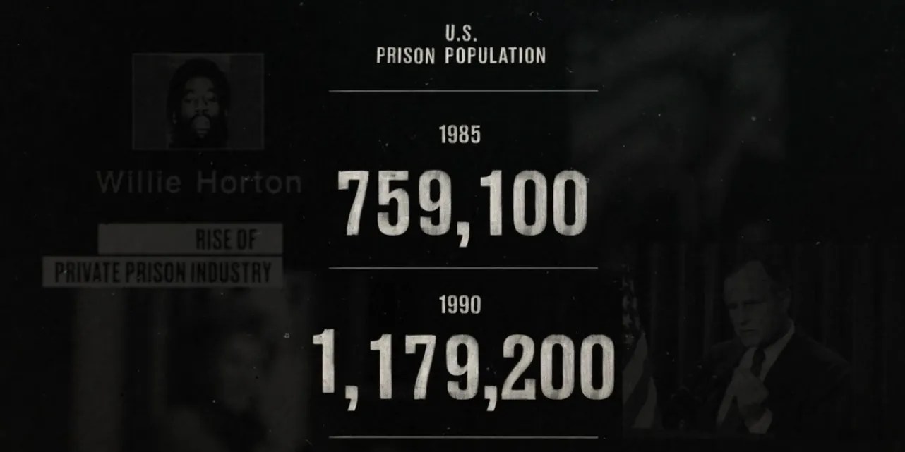 10 Best Political Documentaries On Netflix Right Now