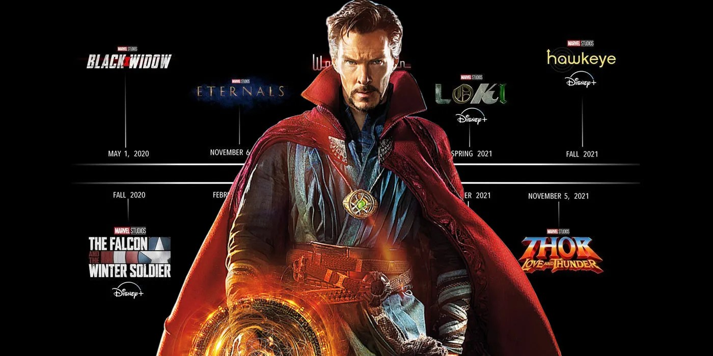 Doctor Strange 2 What Marvel's Director Exit Means For MCU Phase 4