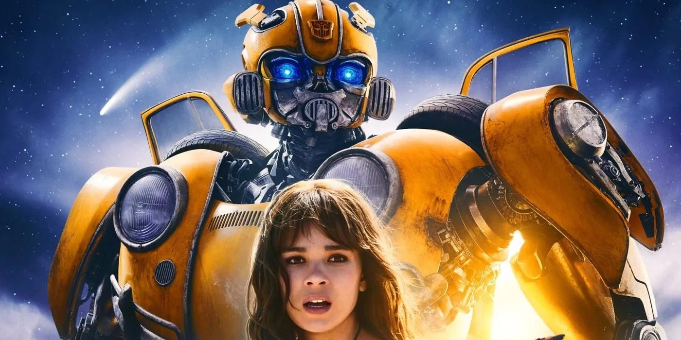 Every Transformers Movie, Ranked By Box Office Gross (According to Box
